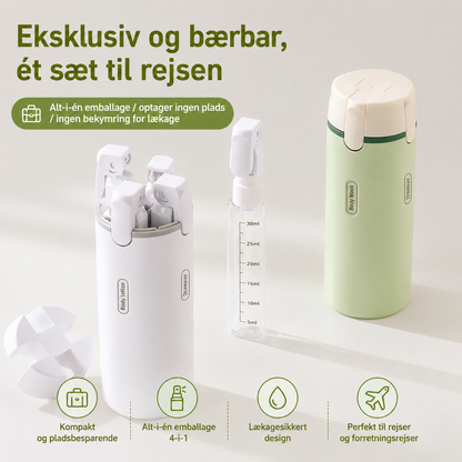 RejsePack™ – Alt dit shower-essentials samlet ét sted