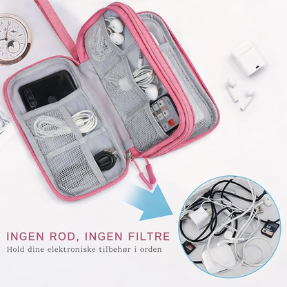 TechOrden™ - Al din teknik – perfekt organiseret