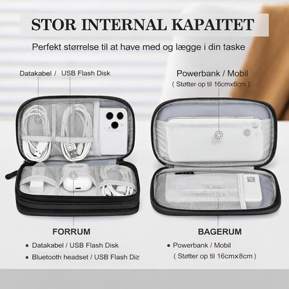 TechOrden™ - Al din teknik – perfekt organiseret