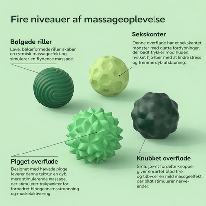 RoSten™ – Magnetiske sansebolde til rolige øjeblikke