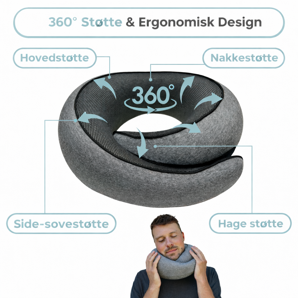 SovLet™ – Sov komfortabelt, uanset hvor du rejser
