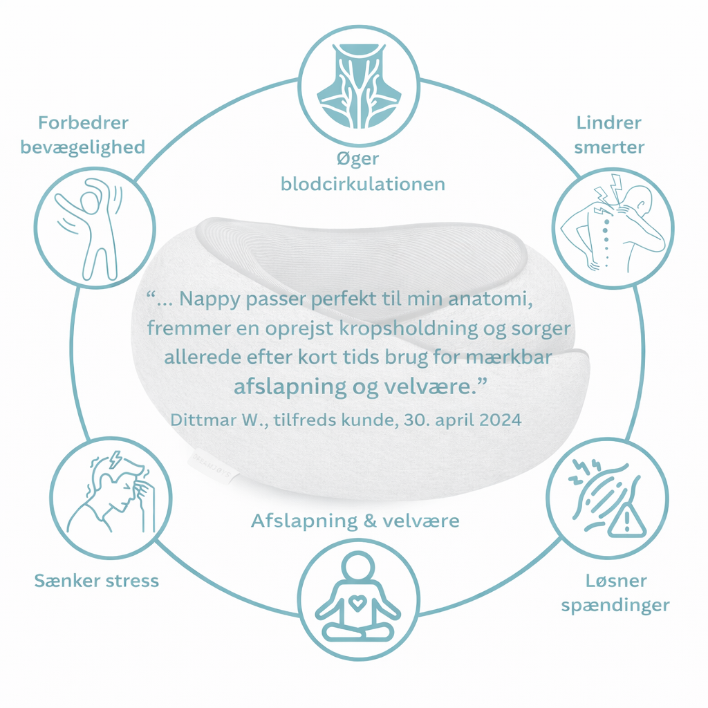 SovLet™ – Sov komfortabelt, uanset hvor du rejser