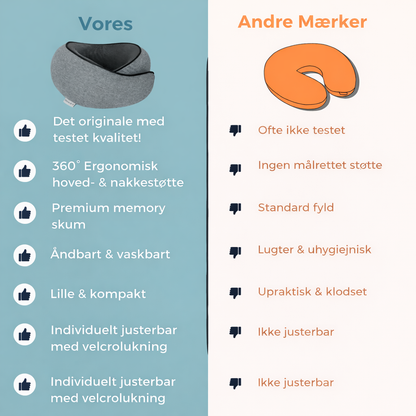 SovLet™ – Sov komfortabelt, uanset hvor du rejser