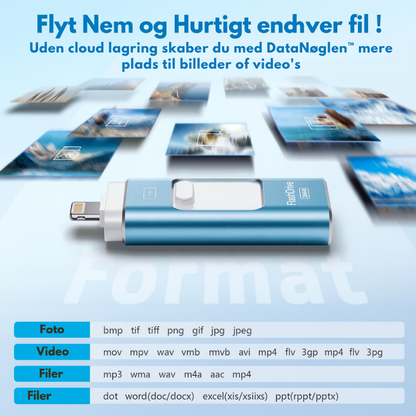 DataNøglen™ – Hurtig, sikker og altid ved hånden