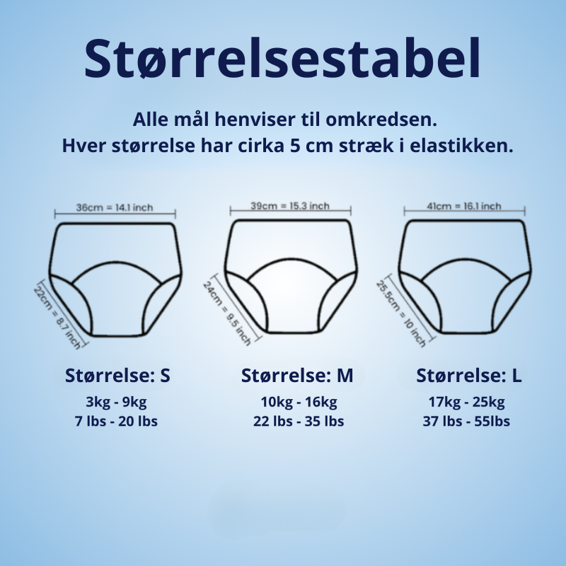 PotteBuks™ – Gør pottetræning nemt & trygt