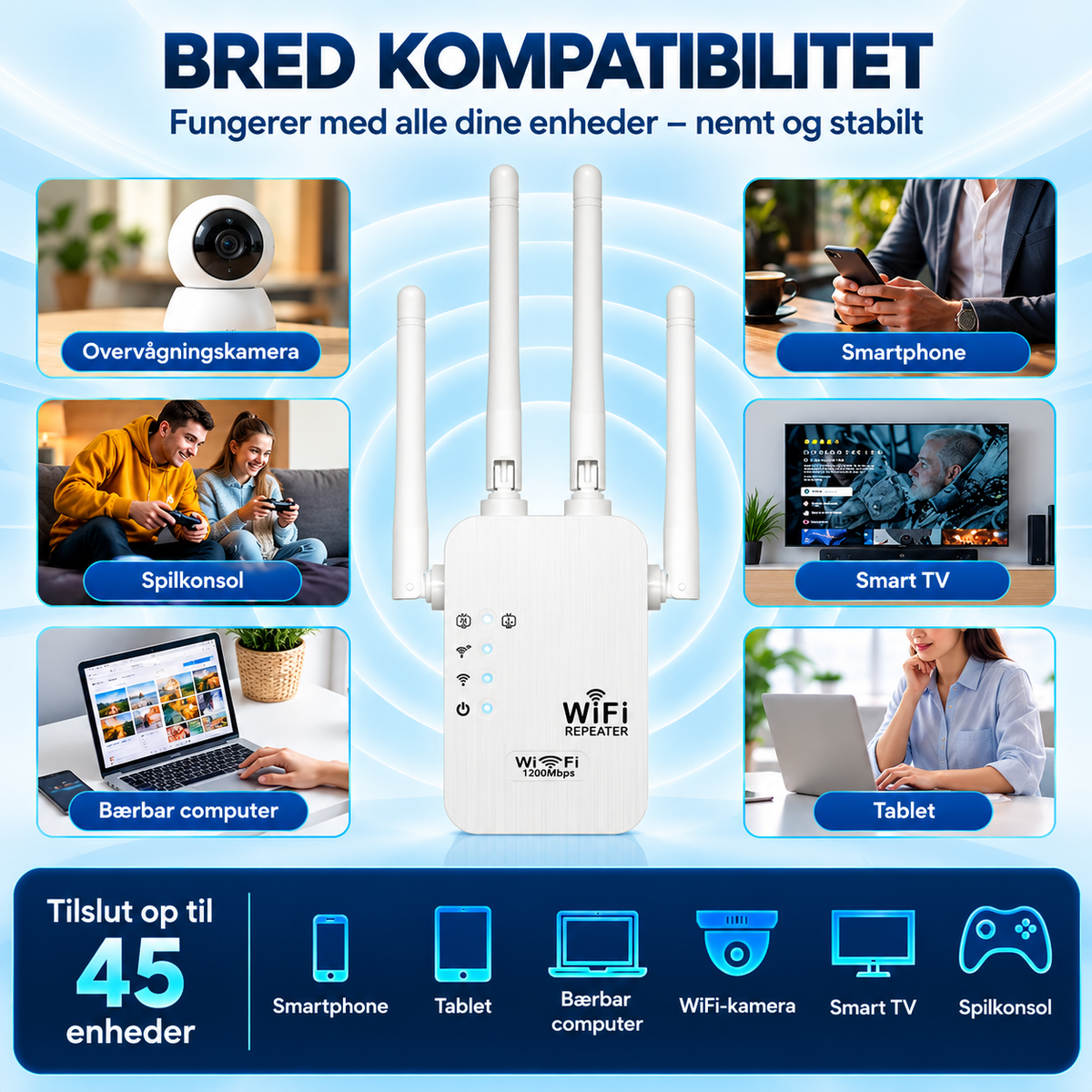WiFiBoost™ – Få stærkere og mere stabilt WiFi i hele hjemmet