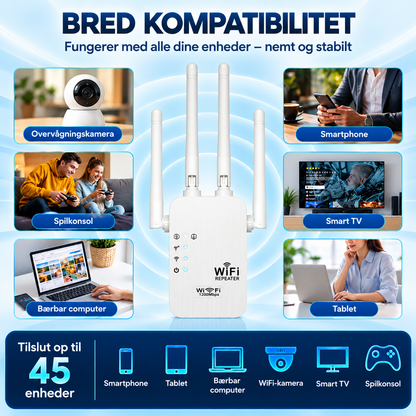 WiFiBoost™ – Få stærkere og mere stabilt WiFi i hele hjemmet